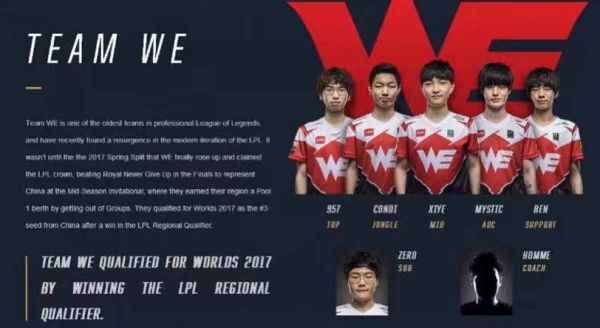 化的典型体 化的典型体